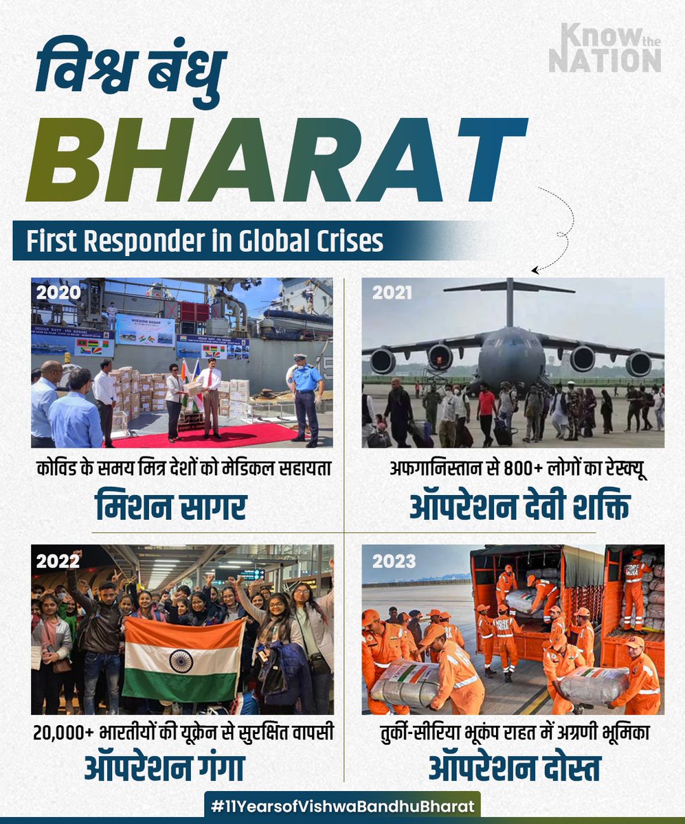 knowthenation's tweet photo. विश्व बंधु भारत — जब भी संकट आया, भारत बना First Responder!

#11YearsofVishwaBandhuBharat
#GlobalLeader #OperationGanga #OperationDost #G20India https://t.co/Y8zbkpMSxE