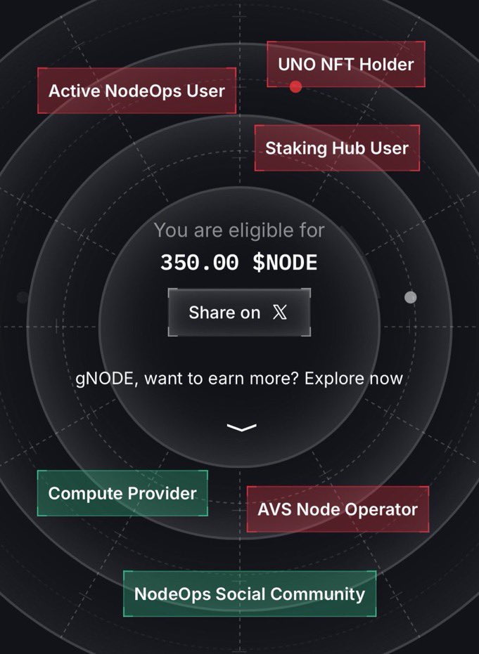 web3risaa's tweet photo. Node checker is live🔴🔴
Check if you are eligible for nodeops
$node #node #cloudnode #network
https://t.co/zHUErTPd7m https://t.co/zJSqEBNcRR