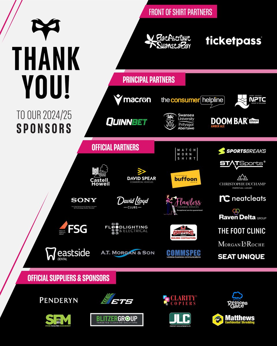 Diolch to all of our sponsors 🖤

With the 24/25 season wrapped up, we want to thank all of our partners and sponsors for their support this season.

We couldn't do it without you and we're looking forward to continuing our partnerships together next season 🤝

Interested in