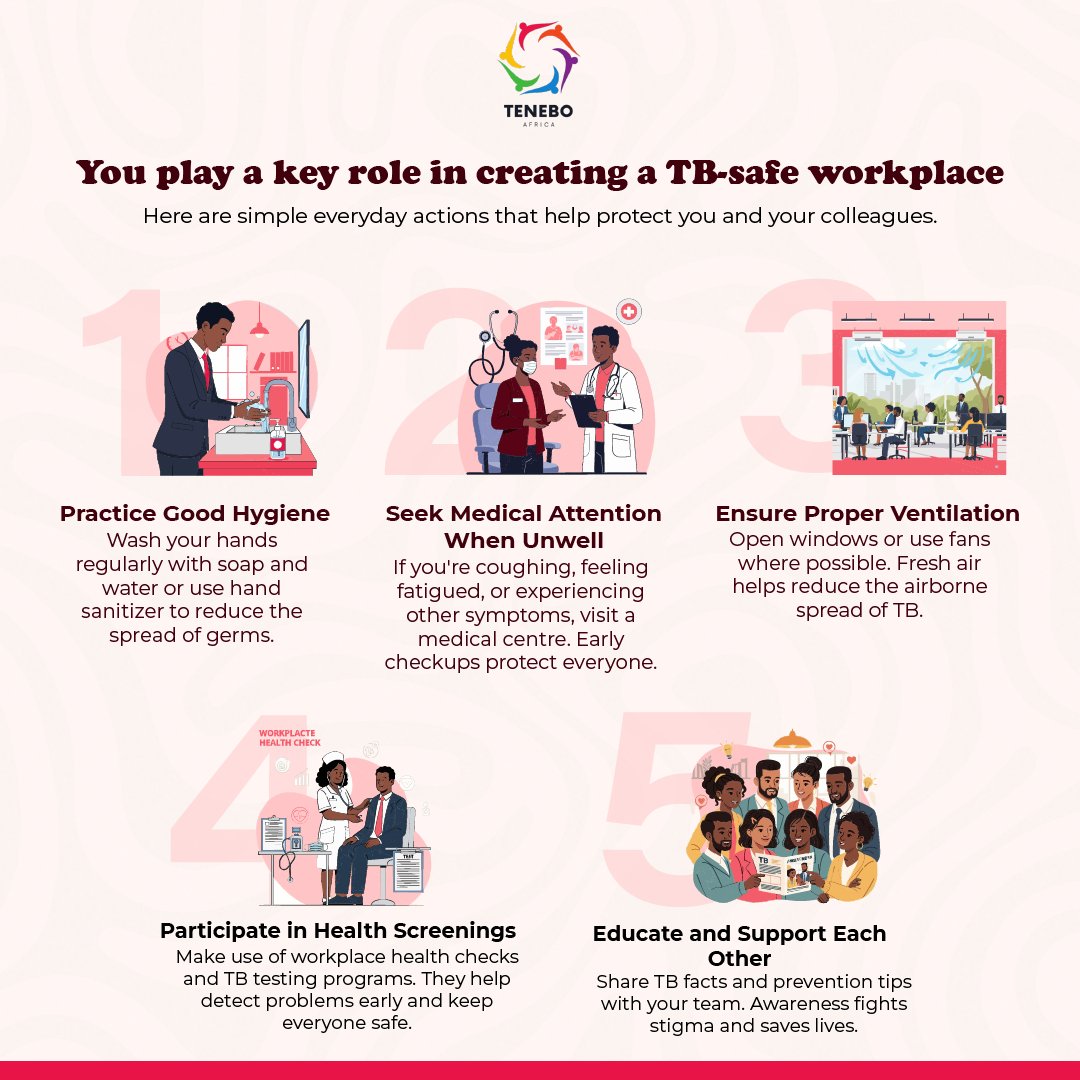 TeneboF's tweet photo. TB Safety at Work: Your Role Matters. 🛡️

Let’s also commit to educating ourselves and supporting one another. Knowledge is power in preventing TB. Together, we can build a workplace where everyone feels safe and healthy. 💪

#TBSafety #HealthyWorkplace #togetherwecan https://t.co/E7kGziWzo6
