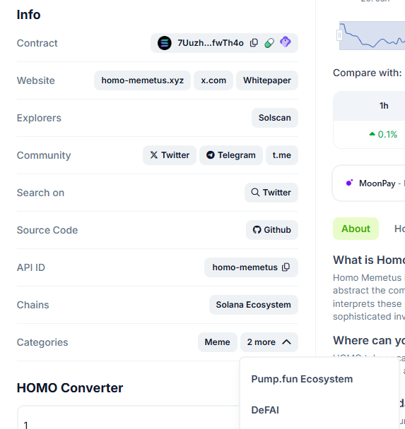 $HOMO is listed as #DeFAI on <a href="/coingecko/">CoinGecko</a>!

Homo Memetus abstracts both your trading process and fundraising: simply type in your trading strategy to deploy your token with a dedicated trading agent.