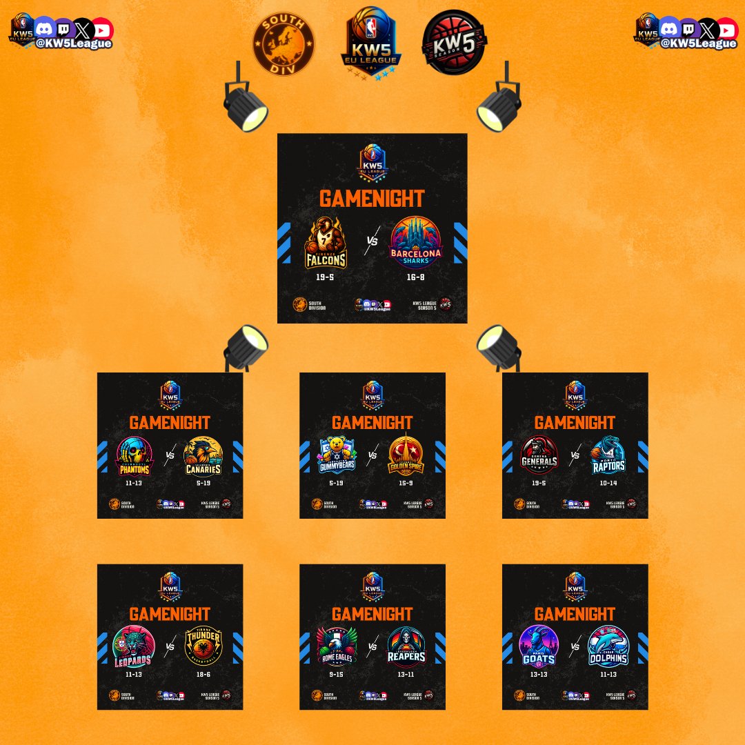 KW5 EU League (@kw5league) on Twitter photo Tonight's #SouthConference games in the <a href="/KW5League/">KW5 EU League</a>
Game of the Week: <a href="/FirenzeFalcons/">Firenze Falcons</a> vs <a href="/BarcelonaSharkS/">Barcelona Sharks</a>
<a href="/2kPhantoms/">Chernobyl Phantoms</a> vs #Canaries
<a href="/JGummybears/">Jerusalem Gummybears</a> vs #Spires
<a href="/GenevaGenerals/">GenevaGenerals</a> vs <a href="/PortoRaptors/">Porto Raptors</a>
<a href="/LisbonLeopards/">Lisbon Leopards</a> vs #Thunder
#Eagles vs <a href="/LEVReapers/">Leverkusen Reapers</a>
<a href="/ParisGoats/">Paris Goats</a> vs <a href="/ZadarDolphins/">Zadar Dolphins</a> Tonight's #SouthConference games in the <a href="/KW5League/">KW5 EU League</a>
Game of the Week: <a href="/FirenzeFalcons/">Firenze Falcons</a> vs <a href="/BarcelonaSharkS/">Barcelona Sharks</a>
<a href="/2kPhantoms/">Chernobyl Phantoms</a> vs #Canaries
<a href="/JGummybears/">Jerusalem Gummybears</a> vs #Spires
<a href="/GenevaGenerals/">GenevaGenerals</a> vs <a href="/PortoRaptors/">Porto Raptors</a>
<a href="/LisbonLeopards/">Lisbon Leopards</a> vs #Thunder
#Eagles vs <a href="/LEVReapers/">Leverkusen Reapers</a>
<a href="/ParisGoats/">Paris Goats</a> vs <a href="/ZadarDolphins/">Zadar Dolphins</a>