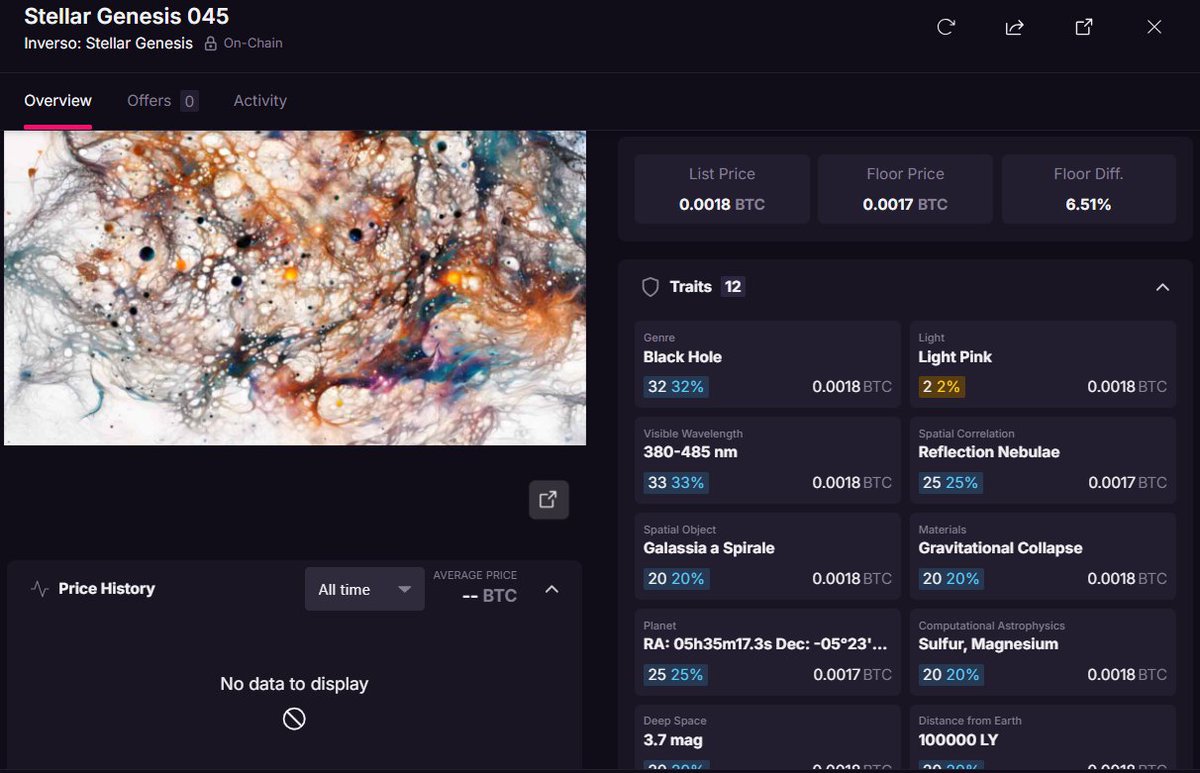 Stellar Genesis 045
A black hole at the core.

Light pink as the rarest hue.
Gravitational collapse meets reflection nebulae.
100,000 light years from Earth.

This one isn’t just rare (2% trait), it’s beautiful.