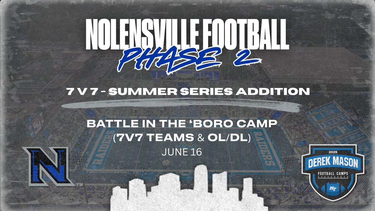 wcsNHSFootball's tweet image. 7 on 7 today at MTSU! 

#uKnighted