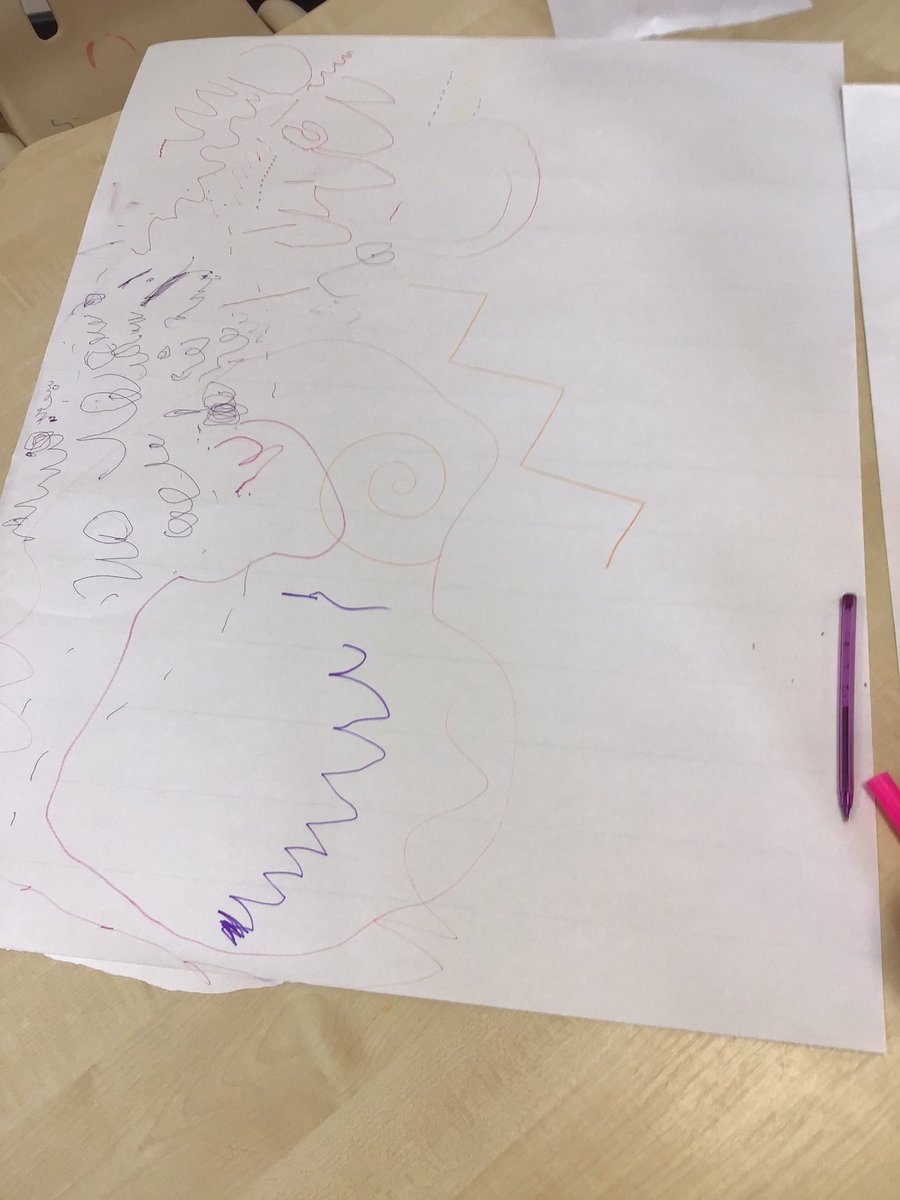 Gaskell EYFS (@gaskelleyfs) on Twitter photo The children have been practising drawing lines and patterns linked to Paul Horton. <a href="/GaskellPrimary/">Gaskell Primary School</a> <a href="/GaskellArtists/">Gaskell Artists</a> The children have been practising drawing lines and patterns linked to Paul Horton. <a href="/GaskellPrimary/">Gaskell Primary School</a> <a href="/GaskellArtists/">Gaskell Artists</a>