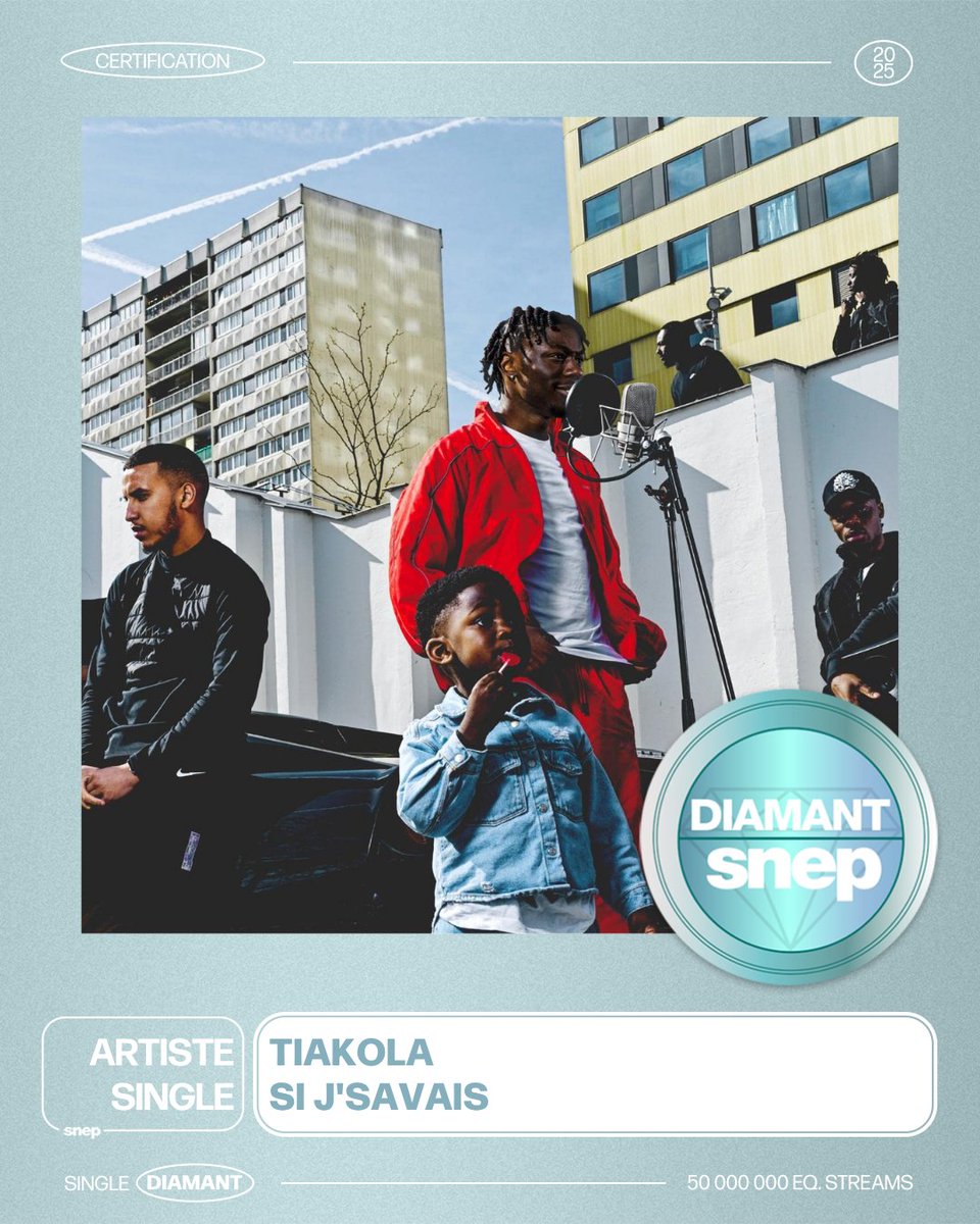 Le titre « Si j’savais » de Tiakola est certifié Single Diamant ! 💎

50 000 000 équivalents streams 🎧

Bravo ! 👏