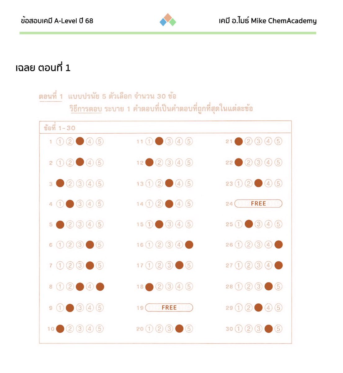 แจกข้อสอบ เคมี A-Level ปี 68
ฉบับพิมพ์ใหม่
และเฉลยทางการ ✨💖

Click ⬇️
drive.google.com/file/d/1PcxvIA…
.
#dek69 #dek70 #เคมี #tcas