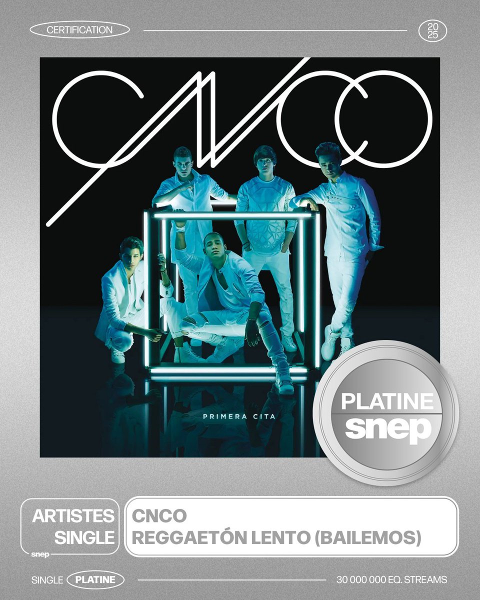 Le titre « Reggaetón lento (Bailemos) » de CNCO est certifié Single Platine ! 💿

30 000 000 équivalents streams 🎧

Bravo ! 👏