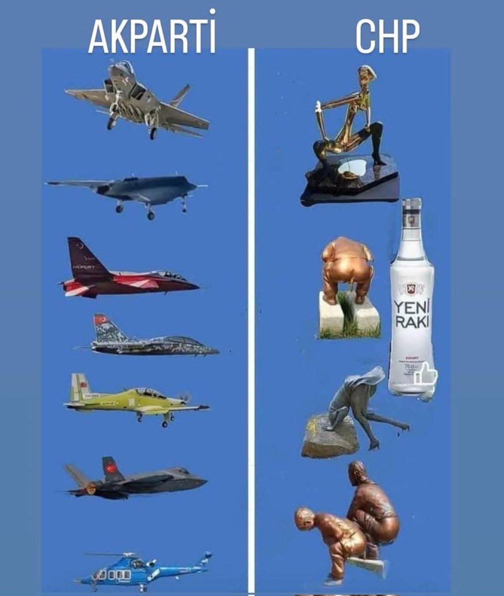 16 senedir buradayım, bundan daha gerçekçi bir görsel görmedim.