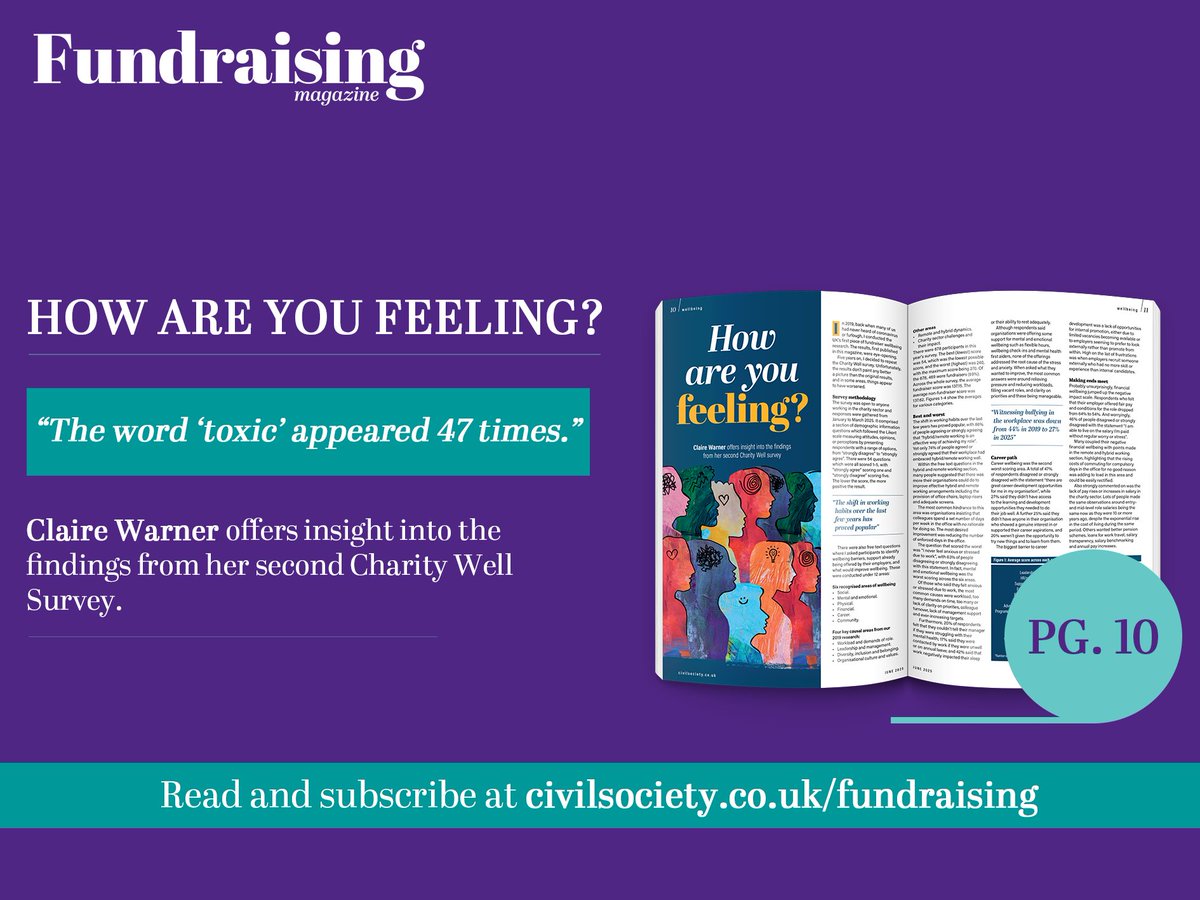 In this month’s issue, we dive deep into the wellbeing of the sector, shining a light on the challenges impacting those at the heart of giving. 

Read the full report now and discover insights that matter here bit.ly/3TcSwKW

#Fundraising