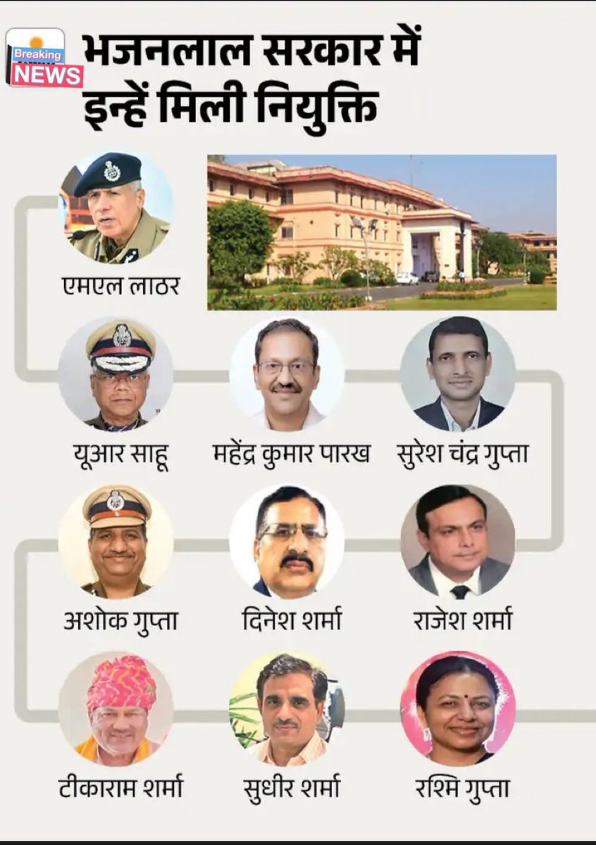 भाजपा का सबका साथ सबका विकास कुछ इसी तरह होता है!!

राजस्थान पर ब्राह्मणों का कब्जा हो चुका है इस बात पर किसी को शंका है तो अपना इलाज किसी अच्छे अस्पताल में जाकर करवाओ।।