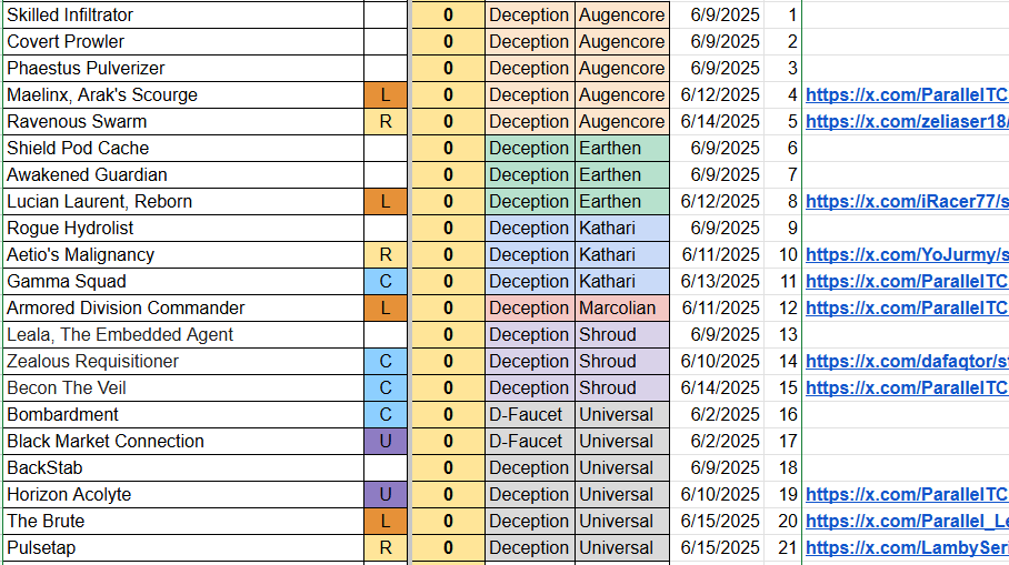 21 and counting! How many to the [Deception] Set? What do you think Clients? Same as PF or AM?