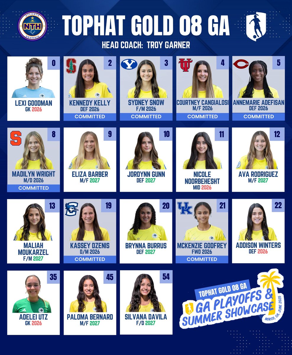Tophat 08 Gold GA (@tophat08ga) on Twitter photo Almost time!⏳⚽️
Coaches, we can’t wait to see you on the pitch in sunny California. Safe travels to everyone making their way to the Summer Playoffs!
<a href="/ImYouthSoccer/">ECNL/GA/Recruiting/College Soccer</a> <a href="/ImCollegeSoccer/">College Soccer Truth ™</a> <a href="/TopDrawerSoccer/">TopDrawerSoccer</a> <a href="/PrepSoccer/">Prep Soccer ⚽️</a>
<a href="/TheSoccerWire/">SoccerWire</a> <a href="/GAcademyLeague/">Girls Academy</a> Almost time!⏳⚽️
Coaches, we can’t wait to see you on the pitch in sunny California. Safe travels to everyone making their way to the Summer Playoffs!
<a href="/ImYouthSoccer/">ECNL/GA/Recruiting/College Soccer</a> <a href="/ImCollegeSoccer/">College Soccer Truth ™</a> <a href="/TopDrawerSoccer/">TopDrawerSoccer</a> <a href="/PrepSoccer/">Prep Soccer ⚽️</a>
<a href="/TheSoccerWire/">SoccerWire</a> <a href="/GAcademyLeague/">Girls Academy</a>