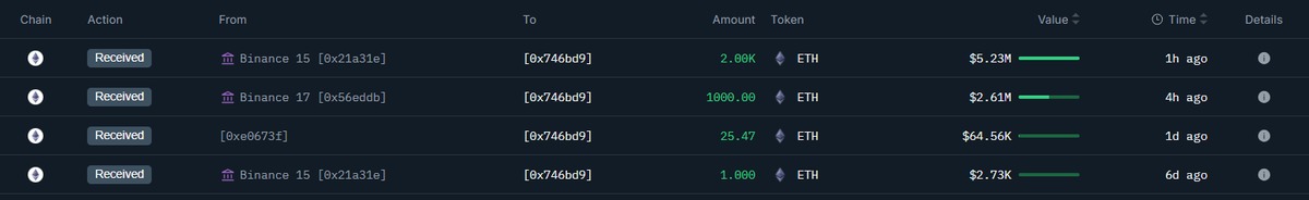 0xMarioNawfal tweet media