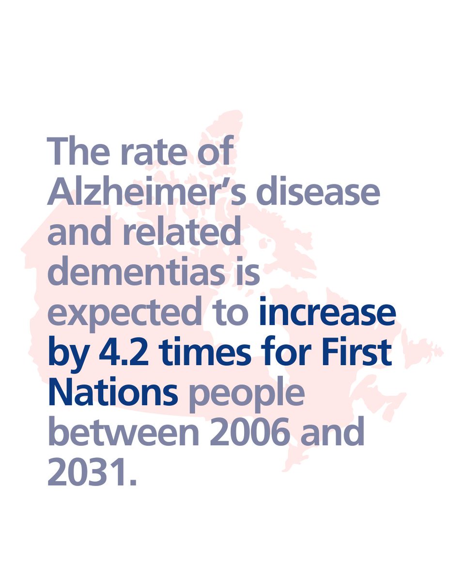 During Indigenous History Month, we recognize the importance of culturally appropriate care and community-rooted approaches to wellness. The rate of Alzheimer’s disease and related dementias is expected to increase by 4.2 times for First Nations people between 2006 and 2031.