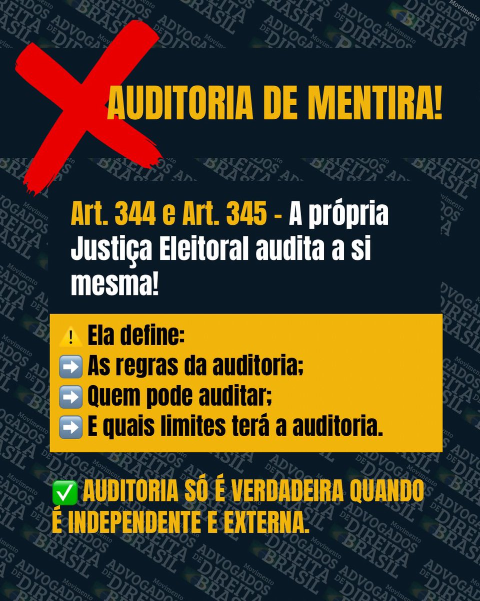 Querem te enganar com uma “auditoria” que não é auditoria.
O PLP 112/21 entrega todo o processo de fiscalização… para quem deveria ser fiscalizado.

Arts. 344 e 345:
✅ A própria Justiça Eleitoral coordena, regulamenta e limita a auditoria sobre… ela mesma.

Isso não é