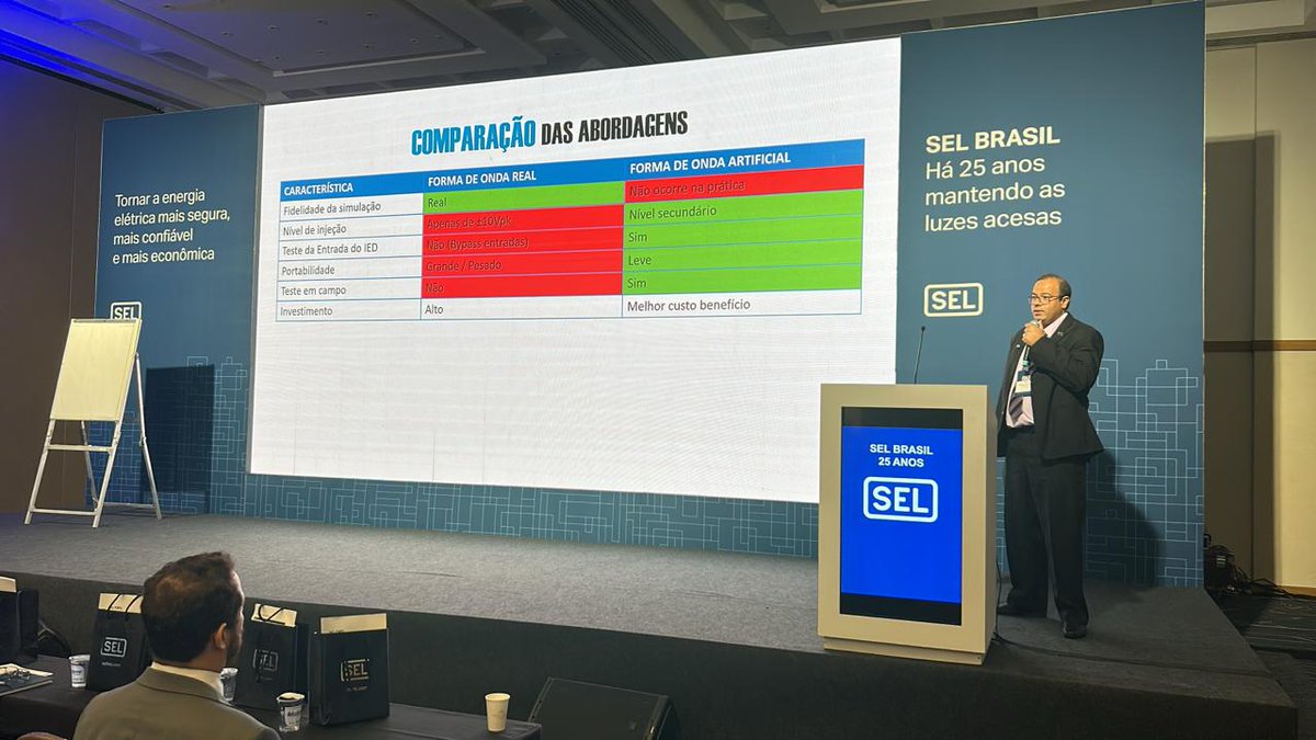 Conprove_eng's tweet image. CONPROVE PARTICIPATES IN THE 25-YEAR ANNIVERSARY SEMINAR OF SEL BRASIL

Conprove presented a technical lecture focused on modern PAC systems, aligning its solutions with current market demands and technological advancements.

🔗 conprove.com

#SEL #Conprove
