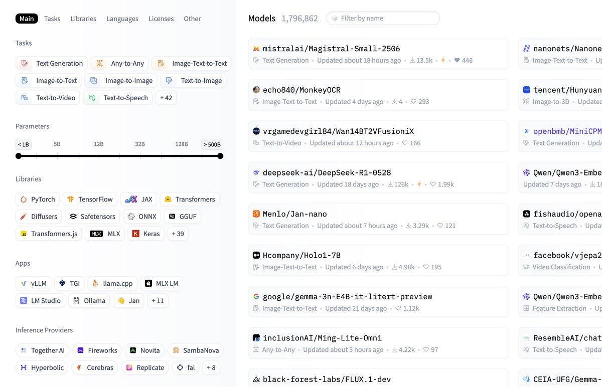 Massive QoL update: You can now filter the models on the hub based on their size 🔥

Find the model that fits YOUR needs faster ⚡️