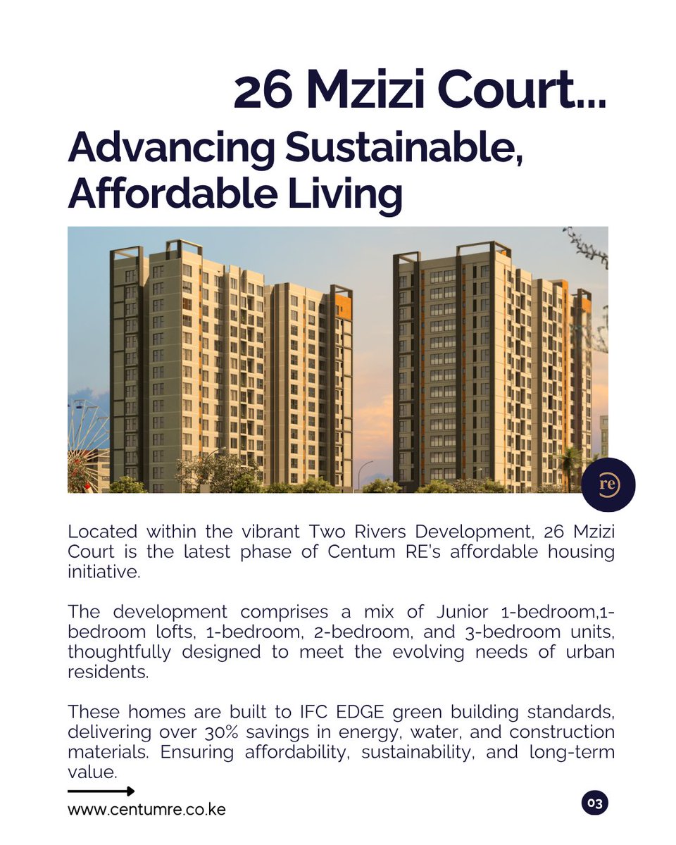 Centum Real Estate tweet media