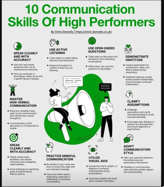 Big Red Ruckus (@bigredruckus) on Twitter photo Do You Have these Communication Skills?
#FF <a href="/R_RafailovaMCMI/">Rafaela Rafailova</a> <a href="/JRodriguez_PhD/">Dr. J. Rodríguez, Ph.D.💥</a> <a href="/KmmDisc/">KMMConsulting ~ Kathy Marcino</a> <a href="/justcoachit/">Irene Becker</a> <a href="/NoNonsenseLawyr/">Hanna Hasl-Kelchner</a> <a href="/MarkCCrowley/">Mark C. Crowley</a> <a href="/FStuvek/">Fred Stuvek Jr.</a> <a href="/tom_peters/">Tom Peters</a> <a href="/dorieclark/">Dorie Clark</a> <a href="/shashib/">Shashi Bellamkonda</a> <a href="/baski_LA/">Baskaran Ambalavanan</a> <a href="/TalentCulture/">TalentCulture</a> <a href="/MeghanMBiro/">Meghan M. Biro ⚡️</a> <a href="/CyndyTrivella/">Cyndy Trivella</a> <a href="/RobBacher_EX/">Rob Bacher @Intersection of People & Risk</a> <a href="/bradbonomo/">Brad Bonomo</a> <a href="/JoelleGirton/">Joelle Girton</a> Do You Have these Communication Skills?
#FF <a href="/R_RafailovaMCMI/">Rafaela Rafailova</a> <a href="/JRodriguez_PhD/">Dr. J. Rodríguez, Ph.D.💥</a> <a href="/KmmDisc/">KMMConsulting ~ Kathy Marcino</a> <a href="/justcoachit/">Irene Becker</a> <a href="/NoNonsenseLawyr/">Hanna Hasl-Kelchner</a> <a href="/MarkCCrowley/">Mark C. Crowley</a> <a href="/FStuvek/">Fred Stuvek Jr.</a> <a href="/tom_peters/">Tom Peters</a> <a href="/dorieclark/">Dorie Clark</a> <a href="/shashib/">Shashi Bellamkonda</a> <a href="/baski_LA/">Baskaran Ambalavanan</a> <a href="/TalentCulture/">TalentCulture</a> <a href="/MeghanMBiro/">Meghan M. Biro ⚡️</a> <a href="/CyndyTrivella/">Cyndy Trivella</a> <a href="/RobBacher_EX/">Rob Bacher @Intersection of People & Risk</a> <a href="/bradbonomo/">Brad Bonomo</a> <a href="/JoelleGirton/">Joelle Girton</a>
