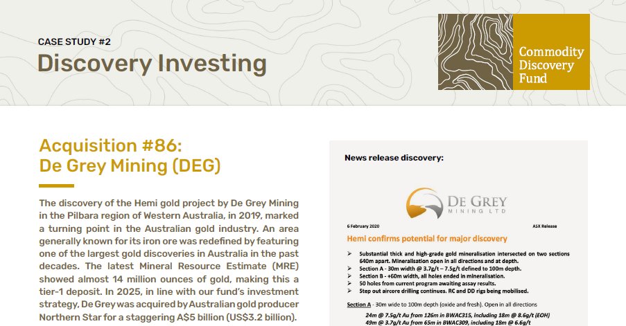 CommodityFund's tweet image. 𝐂𝐚𝐬𝐞 𝐒𝐭𝐮𝐝𝐲 𝐃𝐢𝐬𝐜𝐨𝐯𝐞𝐫𝐲 𝐈𝐧𝐯𝐞𝐬𝐭𝐢𝐧𝐠 #𝟐 - 𝐃𝐞 𝐆𝐫𝐞𝐲 𝐌𝐢𝐧𝐢𝐧𝐠
Commodity Discovery Fund has been mapping the most significant resource discoveries since 2008 and invests in the most important gold, silver, copper, and uranium projects.
However:
-…