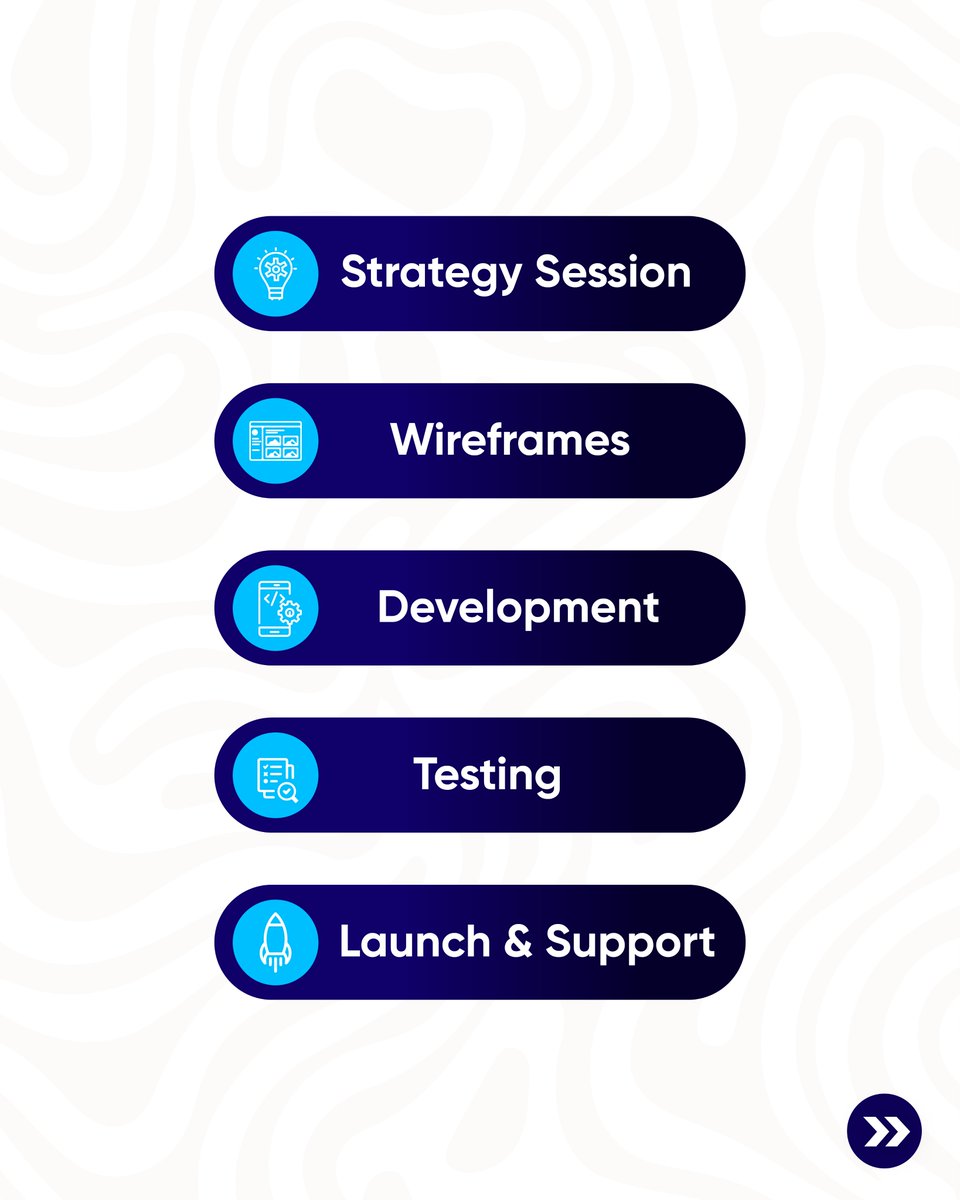 ClickTapS's tweet photo. Your App, Built the Right Way: Our Proven Process

.
.
.
.
#AppDevProcess #ClickTapSolutions #HowWeBuild #TechStack #BehindTheCode https://t.co/B9dLBKNoeo