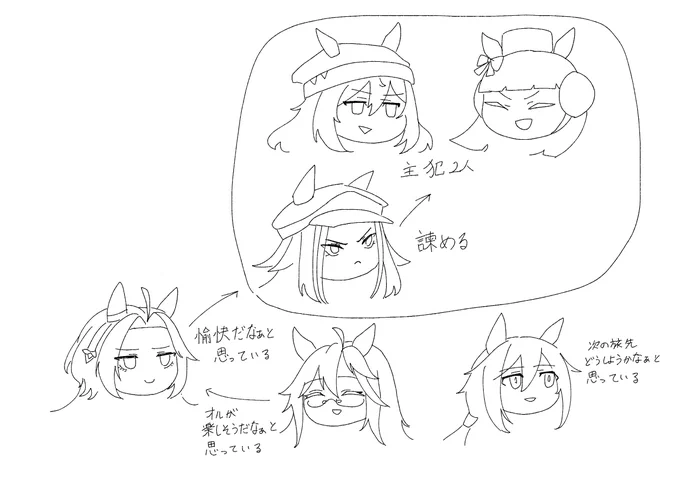 一族たちの個人的な解釈 