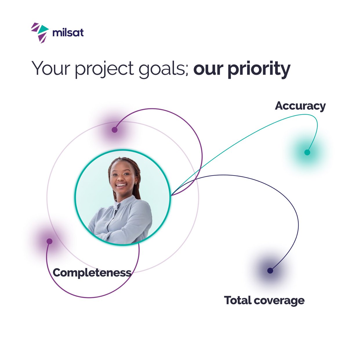 milsat_africa's tweet image. At Milsat, your project success is our utmost priority. 
Whether it&apos;s accuracy, completeness, or total coverage, we deliver with precision every time.

Let us help you turn data into smart business decisions. Visit milsat.africa to get started

#GeospatialSolutions #GIS