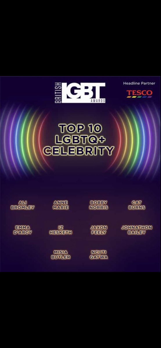 VOTING CLOSES AT MIDNIGHT!! 🎉

britishlgbtawards.com/top-10-lgbtq-c…