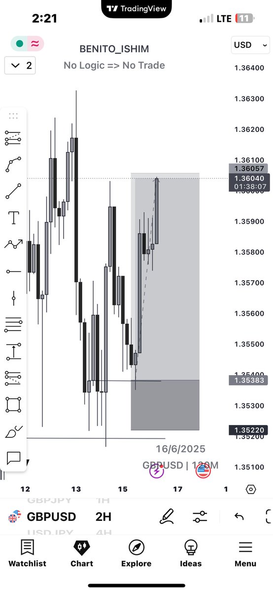 $Gbpusd

4R 🔐

Trade with the most reliable prop firm <a href="/the5erstrading/">The5ers</a> using this link to get 10% off on all account sizes ⬇️

the5ers.com/?afmc=4fv