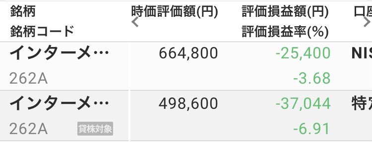 ふーん tweet media
