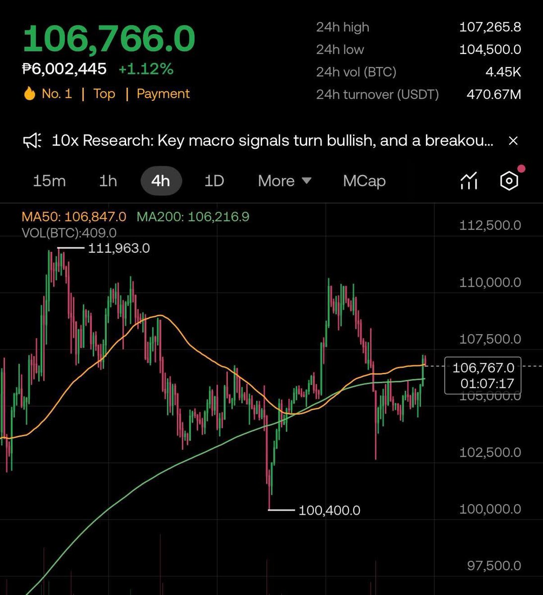 Onchain2k25's tweet photo. #BITCOIN IS JUST 4.36% SHY FROM HITTING NEW ALL-TIME PUMPING AMIDST MIDDLE EAST TENSION. 🚀 https://t.co/zwHV2idSoY