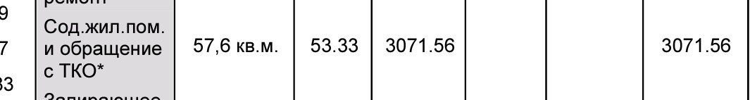 Кошка с двумя котятами tweet media