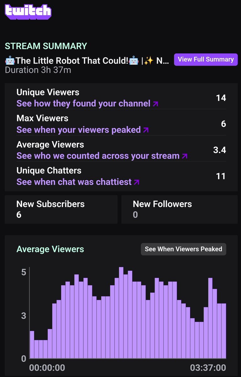 Roast🐒 tweet media