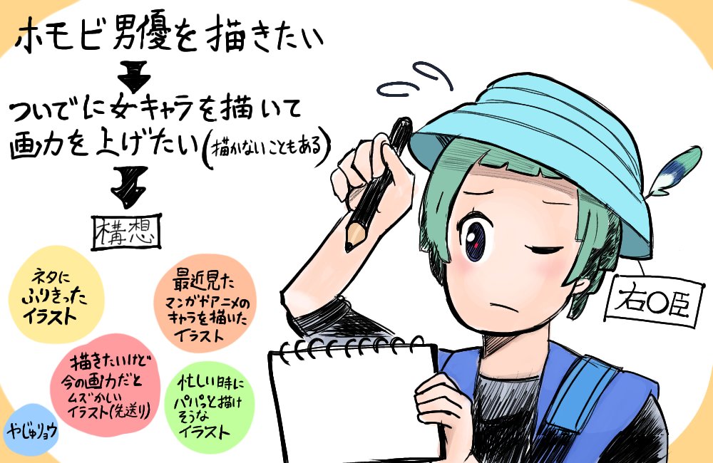 Joukyuukokumin's tweet image. 某Twitter絵師の脳内