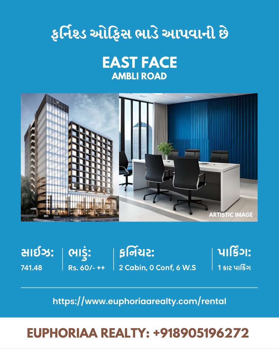 EuphoriaaRealty's tweet image. New listing! 

Furnished office at EAST FACE, Ambli Road, Ahmedabad. 

2 Cabins, 6 WS &amp;amp; 1 Car Parking. 

Ideal for small, dynamic teams! 

#AmbliRoad #AhmedabadRentals #SmallOffice #BusinessOpportunity #EuphoriaaRealty  🔗 euphoriaarealty.com/rental