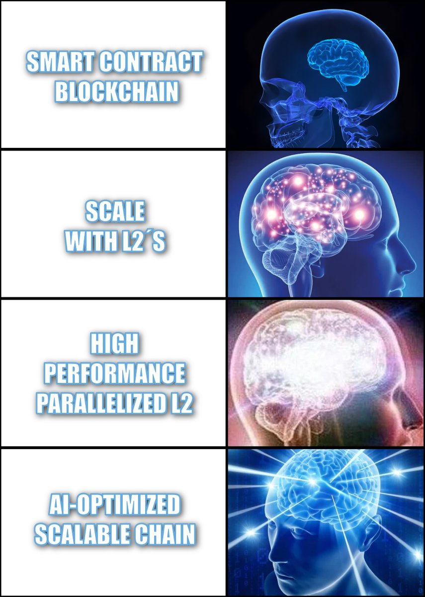 Hyperion 🧠