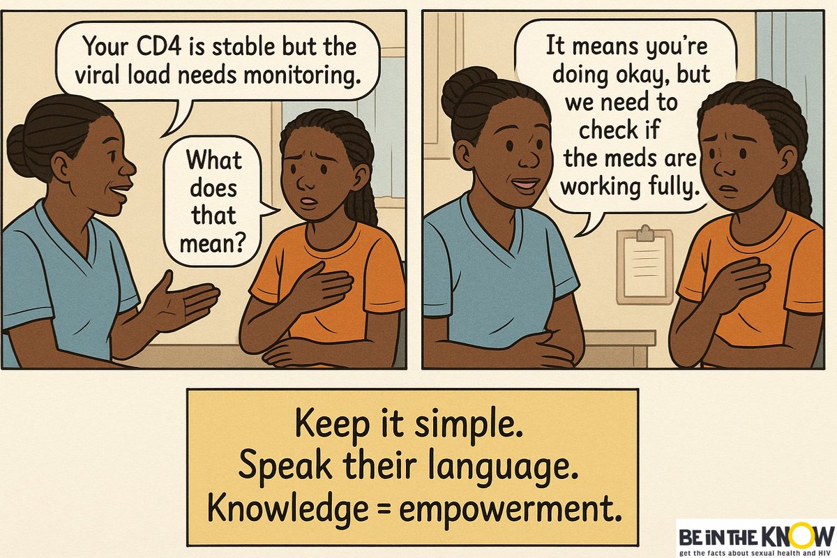 CD4? Viral load? Seroconversion?

📉 Medical jargon confuses many young people.
🧠 Clear, simple explanations = better understanding, better outcomes.
Keep it simple. Speak their language. Knowledge = empowerment.
#YouthFriendlyHealth #HIVCare #HealthLiteracy #SRHR