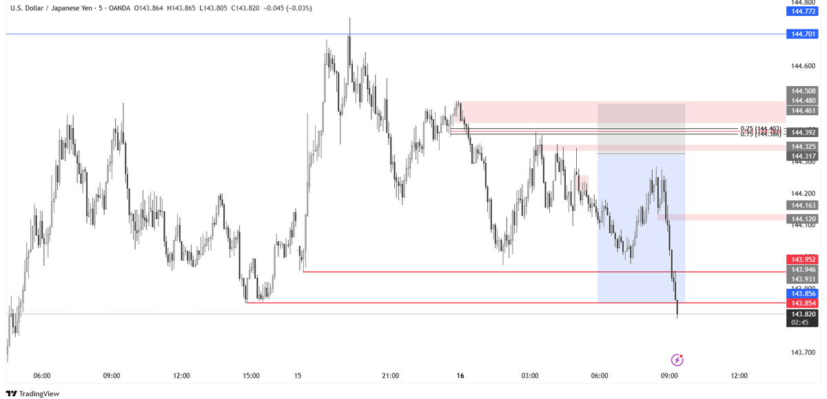 Aashish Negi tweet media