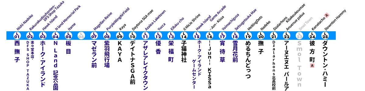 #さいたまメトロ レイクタウン線 L10 デイトナSGA前駅の新規開業に伴い、M05 さいたまメトロ本社駅下車、本社ビル２階にて配布中の路線図セット/テクスチャセットを更新しました。
さいたまメトロ本社駅などに設置の看板から加入できる路線図 update group では新しい路線図を配信済です。
