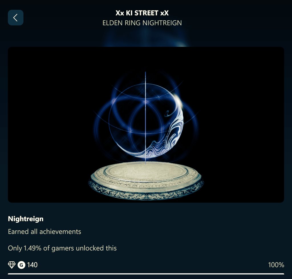 TheDean02's tweet photo. But all the internet experts said Xbots don't buy or play games? 🤔 #eldenringnightreign #ERNRSHOTS #eldenring_executor https://t.co/ZdUlki3LE9