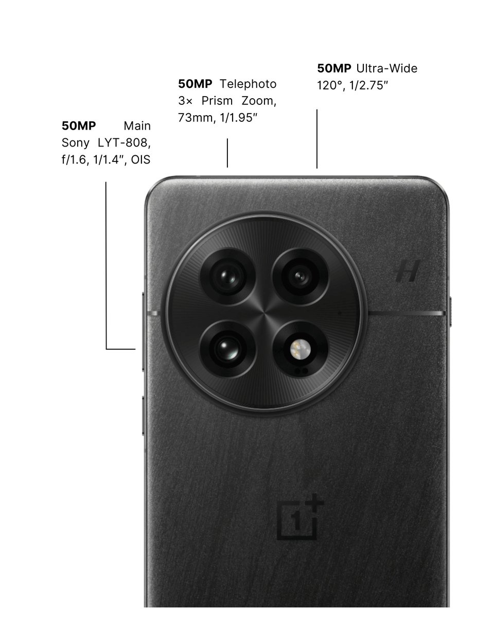 wilfind_'s tweet image. Wilfind AI Pick — OnePlus 13

🖥️ 2K ProXDR display — DisplayMate A++ rated
🎥 HDR10+ &amp;amp; Dolby Vision — ultra-realistic contrast and colors
🔋 Up to 5800 mAh battery — all-day power, even with heavy use

#OnePlus13 #ProXDR #HDR10Plus #DolbyVision #DisplayMate #Wilfind #AIShop