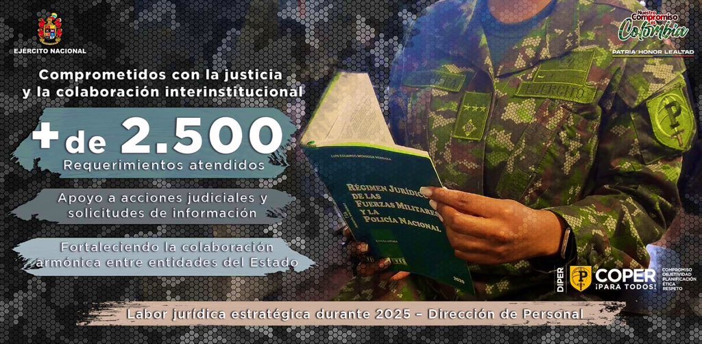 ejercito_COPER's tweet image. 📌#DIPER | Durante el año 2025, la Sección Jurídica de la Dirección de Personal ha atendido 2.508 requerimientos provenientes de distintas autoridades judiciales, relacionados con acciones de tutela, solicitudes de información, entre otros. 

Esta labor ha contribuido al