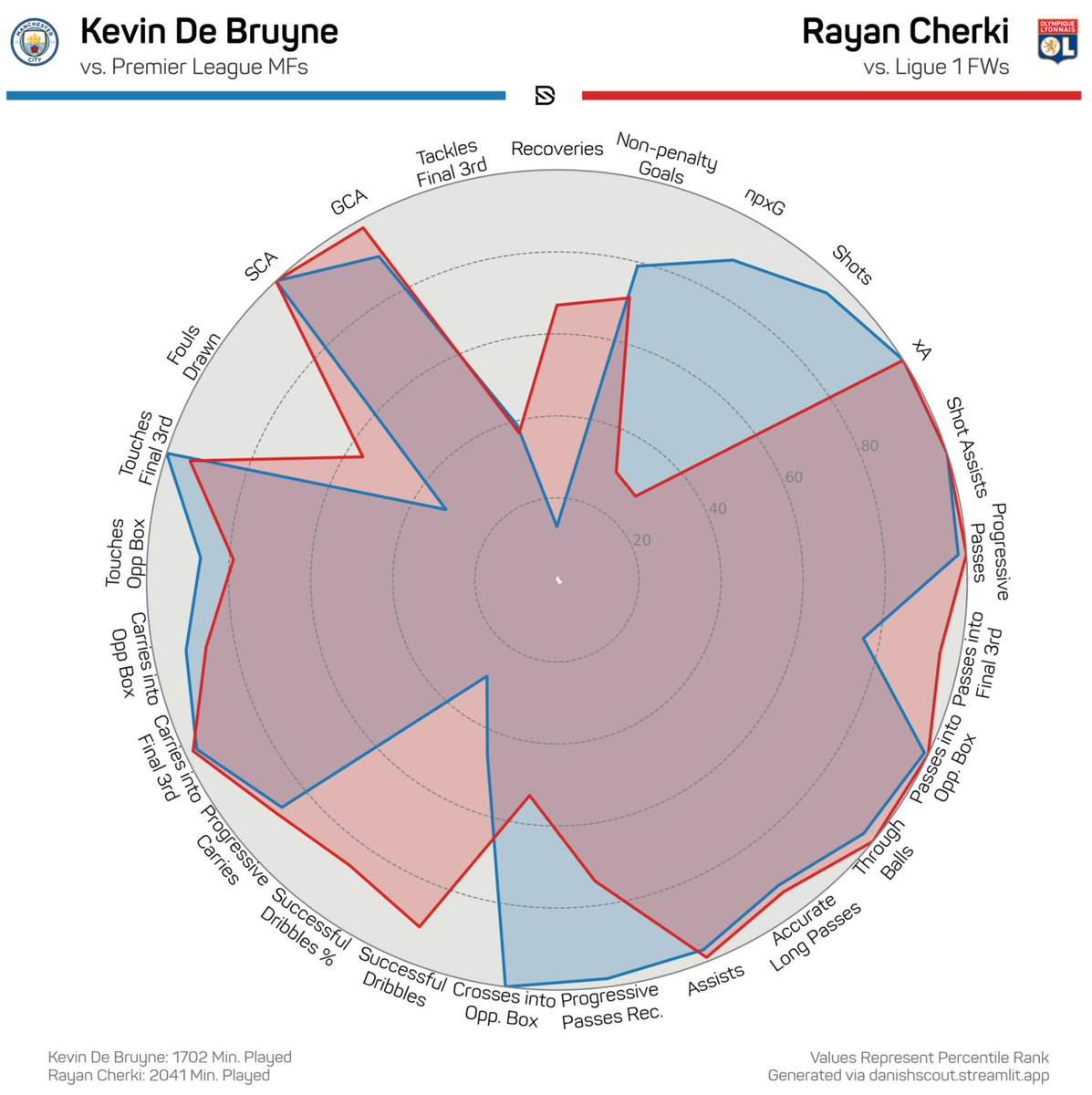 Sky Blue Times tweet media