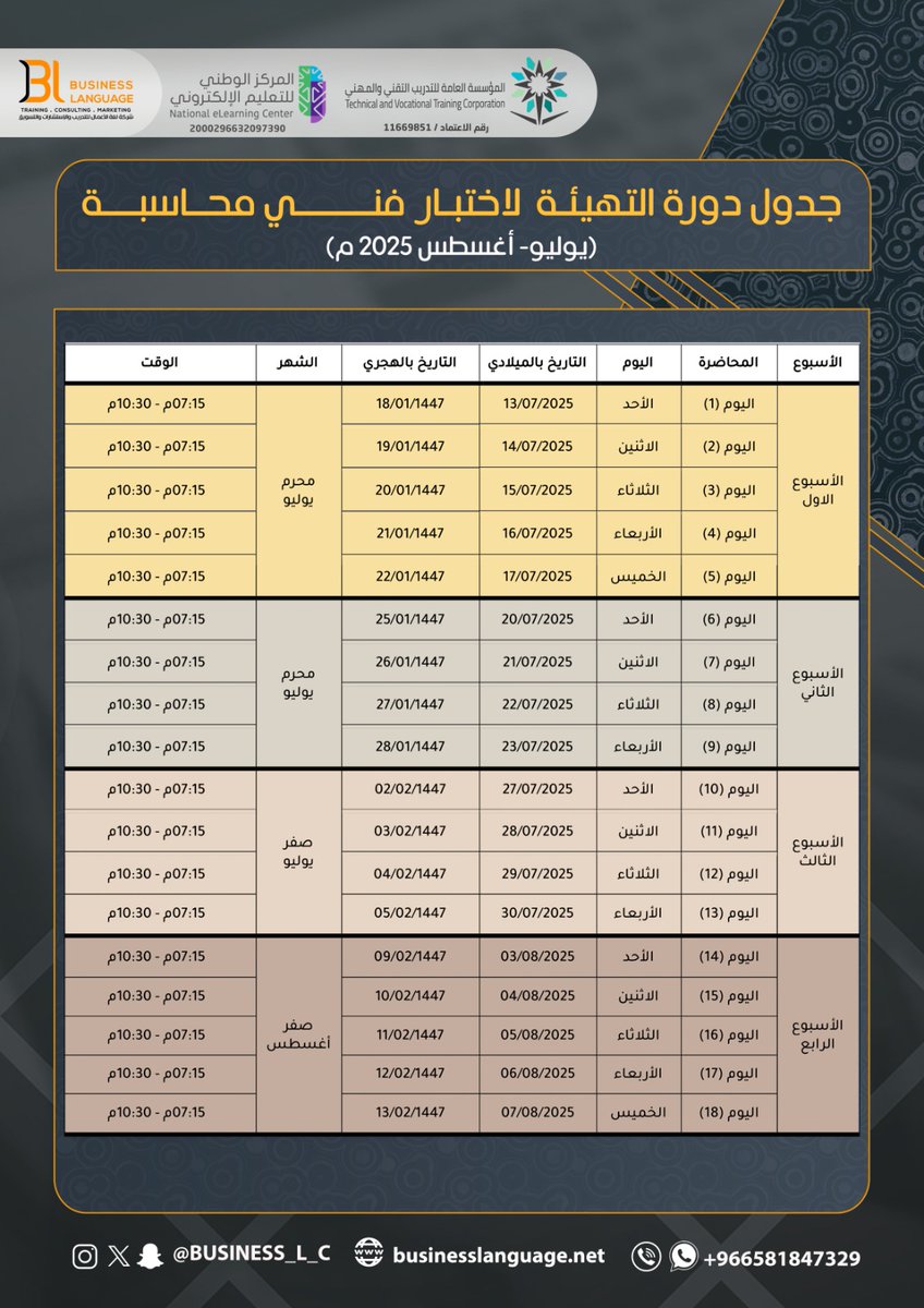 Business Language tweet media