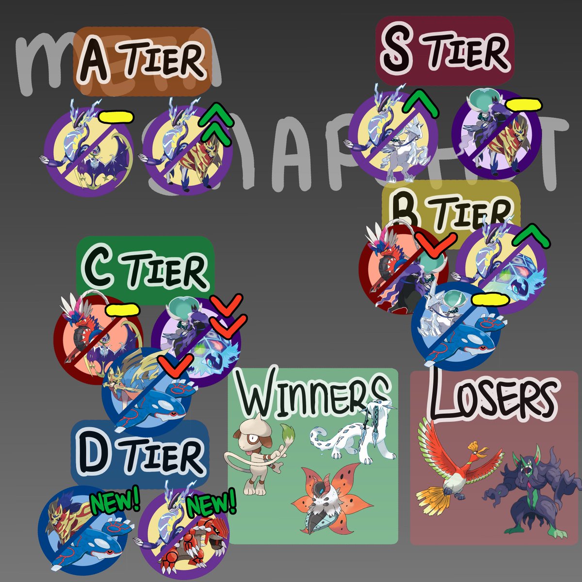 EternalSnowman tweet media