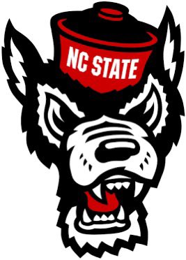 excited to be at NC state today for a team 7on7! 
<a href="/NStatefootball/">NCStatefootball</a> 
<a href="/twaller81/">Juwon Waller</a>