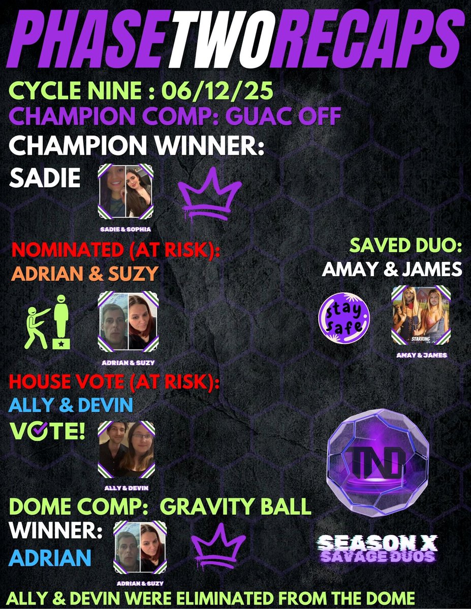 theneverdome's tweet photo. After Cycle Nine
Join us again tonight to see who will survive! https://t.co/I1EJdn1TA3