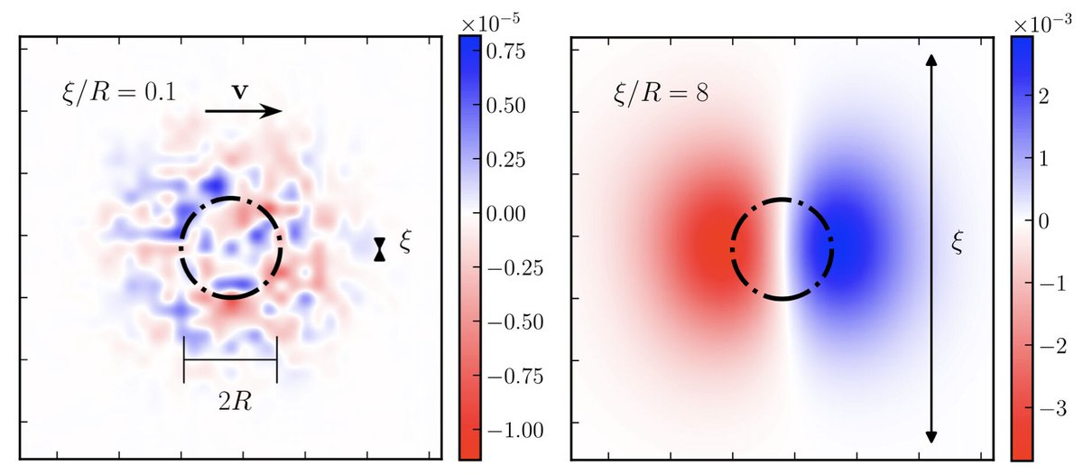 SISSA (@sissaschool) on Twitter photo Congratulations to Davide Venturelli, former PhD student in Andrea Gambassi’s Statistical Physics group, whose article has been selected among the Europhysics Letters (EPL) 2024 Journal Highlights!
👏 Well done, Davide!
🔗 Read more: iopscience.iop.org/journal/0295-5…
<a href="/IOPPublishing/">IOP Publishing</a> Congratulations to Davide Venturelli, former PhD student in Andrea Gambassi’s Statistical Physics group, whose article has been selected among the Europhysics Letters (EPL) 2024 Journal Highlights!
👏 Well done, Davide!
🔗 Read more: iopscience.iop.org/journal/0295-5…
<a href="/IOPPublishing/">IOP Publishing</a>