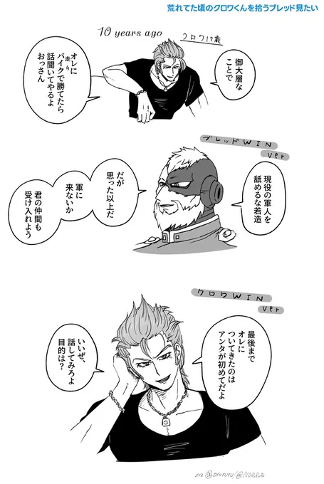 (過去絵)私は🥐将軍が入隊したころのアレコレが見て～んだな 